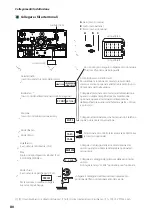 Предварительный просмотр 80 страницы Kenwood DMX7520DABS Quick Start Manual