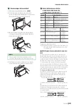 Предварительный просмотр 95 страницы Kenwood DMX7520DABS Quick Start Manual