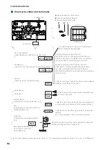 Предварительный просмотр 96 страницы Kenwood DMX7520DABS Quick Start Manual