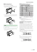 Preview for 15 page of Kenwood DMX8021DABS Quick Start Manual