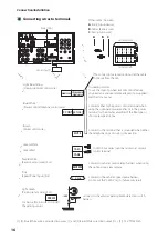 Preview for 16 page of Kenwood DMX8021DABS Quick Start Manual