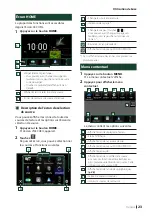 Preview for 23 page of Kenwood DMX8021DABS Quick Start Manual