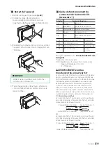 Preview for 31 page of Kenwood DMX8021DABS Quick Start Manual