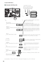 Preview for 32 page of Kenwood DMX8021DABS Quick Start Manual