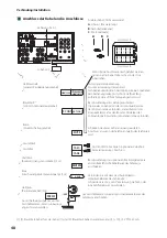 Preview for 48 page of Kenwood DMX8021DABS Quick Start Manual