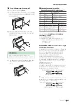 Preview for 63 page of Kenwood DMX8021DABS Quick Start Manual