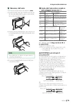 Preview for 79 page of Kenwood DMX8021DABS Quick Start Manual