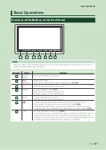 Preview for 7 page of Kenwood DMX908S Instruction Manual