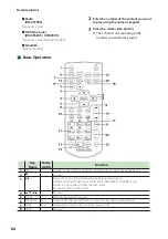 Preview for 84 page of Kenwood DMX908S Instruction Manual