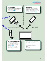 Preview for 49 page of Kenwood DNN9150BT Quick Start Manual