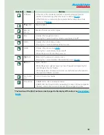 Preview for 51 page of Kenwood DNN9150BT Quick Start Manual