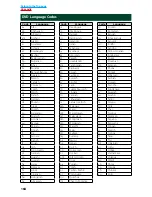 Предварительный просмотр 204 страницы Kenwood DNN9150BT Quick Start Manual