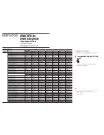 Preview for 251 page of Kenwood DNN9150BT Quick Start Manual