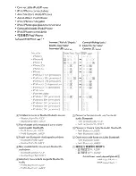 Preview for 253 page of Kenwood DNN9150BT Quick Start Manual