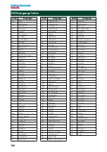 Предварительный просмотр 151 страницы Kenwood DNN9150DAB Instruction Manual