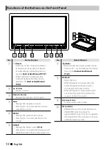 Preview for 10 page of Kenwood DNN9710BT Quick Start Manual