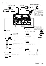 Preview for 57 page of Kenwood DNN9710BT Quick Start Manual