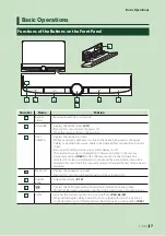 Предварительный просмотр 7 страницы Kenwood DNR1007XR Instruction Manual