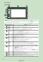 Предварительный просмотр 9 страницы Kenwood DNR3190BTS Instruction Manual