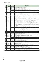 Предварительный просмотр 93 страницы Kenwood DNR3190BTS Instruction Manual