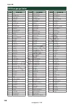 Предварительный просмотр 109 страницы Kenwood DNR3190BTS Instruction Manual