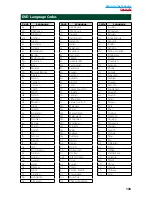 Preview for 166 page of Kenwood DNX4150BT Quick Start Manual