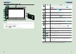 Preview for 5 page of Kenwood DNX4210BT Instruction Manual