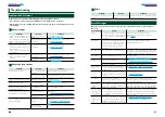 Preview for 49 page of Kenwood DNX4210BT Instruction Manual