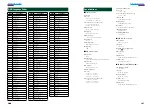 Preview for 54 page of Kenwood DNX4210BT Instruction Manual