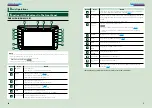 Preview for 4 page of Kenwood DNX4210DAB Instruction Manual