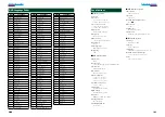 Предварительный просмотр 52 страницы Kenwood DNX4310DAB Instruction Manual