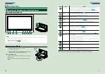 Preview for 4 page of Kenwood DNX4330 Instruction Manual