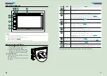 Preview for 6 page of Kenwood DNX4330 Instruction Manual