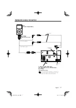 Preview for 7 page of Kenwood DNX5120 - Navigation System With DVD player Installation Manual