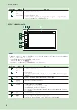 Предварительный просмотр 8 страницы Kenwood DNX5170S Instruction Manual