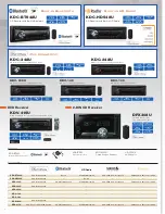 Preview for 8 page of Kenwood DNX5180 Brochure & Specs