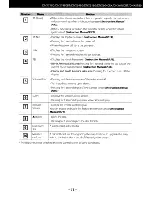 Preview for 11 page of Kenwood DNX5180 Quick Start Manual