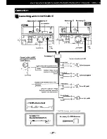 Preview for 27 page of Kenwood DNX5180 Quick Start Manual