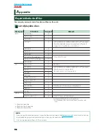 Preview for 131 page of Kenwood DNX5180 Quick Start Manual