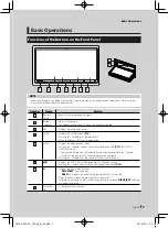 Предварительный просмотр 7 страницы Kenwood DNX5180S Instructions Manual