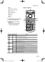 Предварительный просмотр 77 страницы Kenwood DNX5180S Instructions Manual