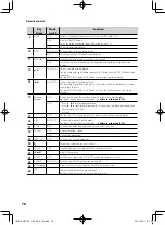 Предварительный просмотр 78 страницы Kenwood DNX5180S Instructions Manual