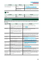 Preview for 112 page of Kenwood DNX5350BT Instruction Manual