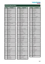 Предварительный просмотр 102 страницы Kenwood DNX5380 Instruction Manual