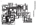 Preview for 2 page of Kenwood DNX5380 Service Manual