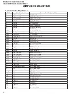 Preview for 4 page of Kenwood DNX5380 Service Manual