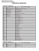 Preview for 6 page of Kenwood DNX5380 Service Manual