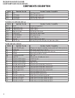 Preview for 8 page of Kenwood DNX5380 Service Manual