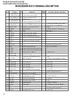 Preview for 10 page of Kenwood DNX5380 Service Manual