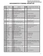 Preview for 11 page of Kenwood DNX5380 Service Manual